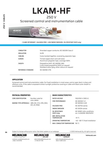 Helkama 250 V CABLES – Drawing (b3e262a072a3_S1-1 S. 1)