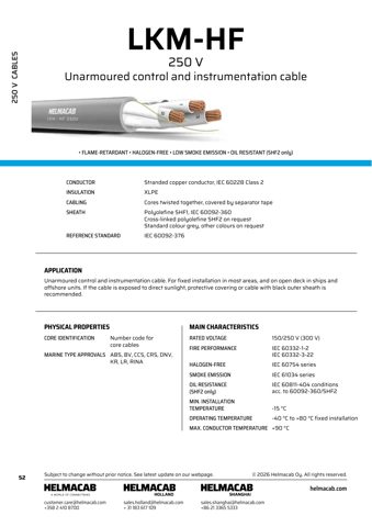 Helkama 250 V CABLES – Drawing (a8c65204ca83_S1-1 S. 1)
