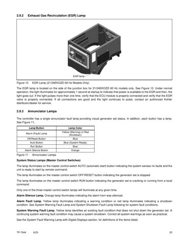 Kohler 17EFKOZD – Drawing (df81de8526fd_S11-89 S. 13)