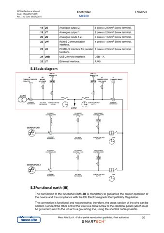 Mecc Alte MC200 – Drawing (42e9b3f39fa5_S15-219 S. 16)