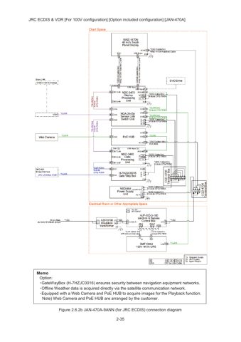 Alphatron NQA-2443A – Drawing (ecd671c0a85c_S31-352 S. 32)