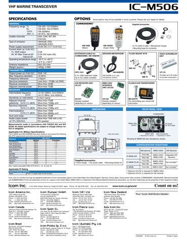 Alphatron IC-M506 – Drawing (69bd3a77b818_S2-4 S. 3)