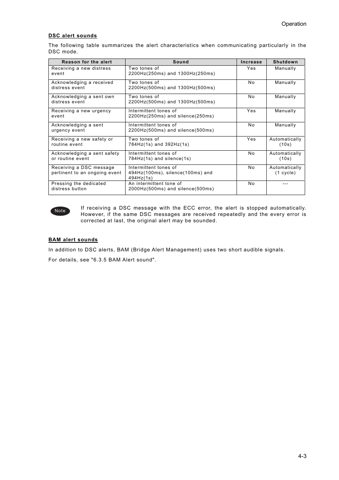 Alphatron NTD-2250 – Drawing (e20f6dd27511_S35-156 S. 35)