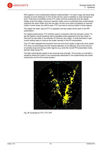 Raytheon Anschuetz Radar NX – Drawing (24095deb2af9_S41-320 S. 45)