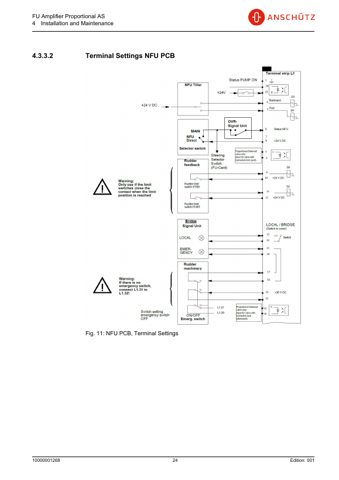 Raytheon Anschuetz FU Amplifier Proportional AS – Page preview (427cd74e6d3a_S17-60 S. 20)