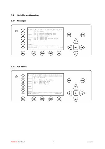 Raytheon Anschuetz RM808 AIS – Page preview (91eae40b3604_S6-87 S. 10)