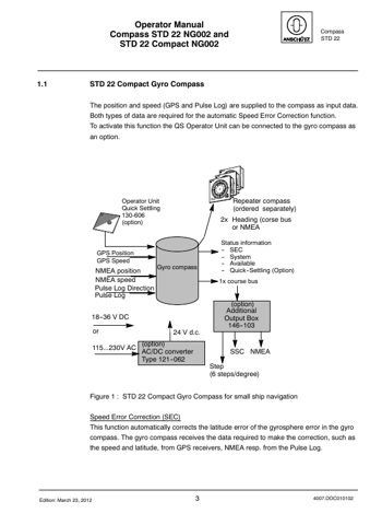 Raytheon Anschuetz STD 22 Compact NG002/STD 22 – Page preview (134ee95bb0e0_S3-10 S. 7)