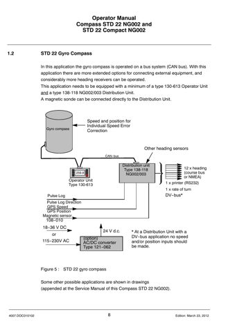 Raytheon Anschuetz STD 22 NG002 – Drawing (38754273dbc0_S4-50 S. 11)