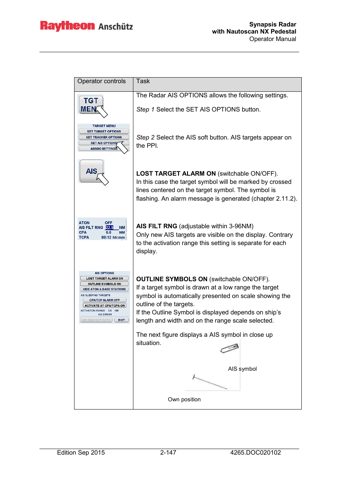 Raytheon Anschuetz Synapsis Radar – Drawing (13a2d803092d_S88-291 S. 100)