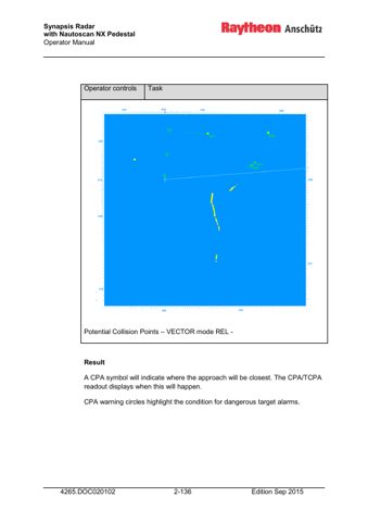 Raytheon Anschuetz Synapsis Radar – Page preview (13a2d803092d_S88-291 S. 89)