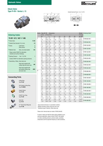STAUFF FI-RV-08L-W3-1 – Drawing (5f6ae61076ce_S1-1 S. 1)