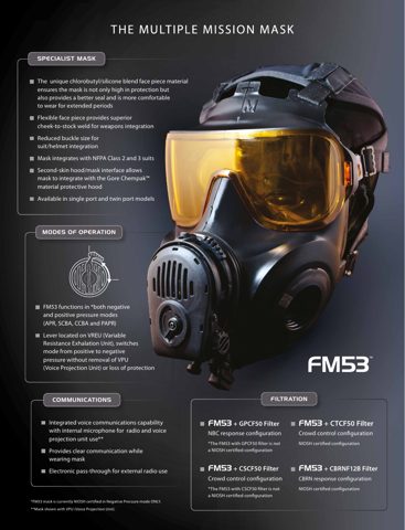 Avon Protection FM53 – Drawing (c2184f27fbdf_S2-4 S. 2)