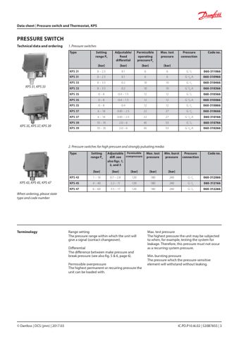 Danfoss KPS 35 – Page preview (2d10ac7ebb04_S2-8 S. 2)