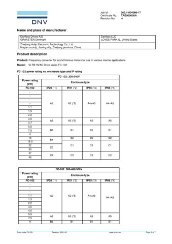 Danfoss Power Electronics FC-102 – Page preview (74625c8b35b2_S1-5 S. 2)