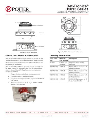 Detector Electronics U5015 – Drawing (e308e1a23967_S1-3 S. 2)