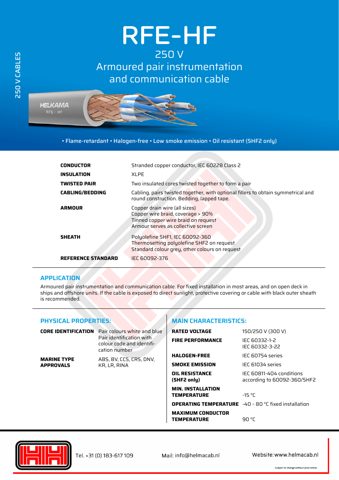 Helkama Bica RFE-HF 250 V – Drawing (3e2aca2abc56_S1-1 S. 1)