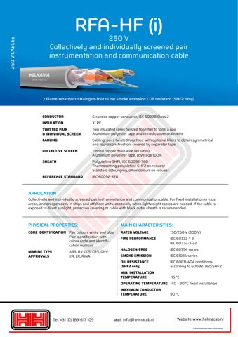 Helkama Bica RFA-HF i – Drawing (4456b3ea2732_S1-1 S. 1)