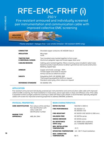 Helkama Bica RFE-EMC-FRHF (i) – Drawing (661190869906_S1-1 S. 1)