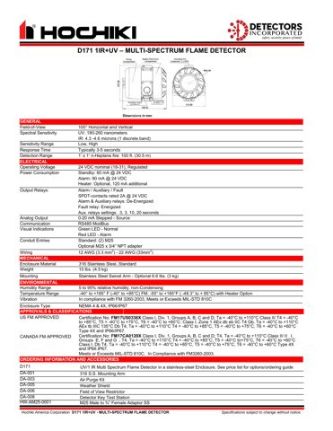 Hochiki Marine D171 1IR+UV – Drawing (e202b8544f8f_S1-2 S. 2)