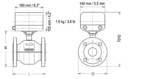 Krohne Norway 8" – Drawing (db67d0d08cc7_S1-8 S. 6)