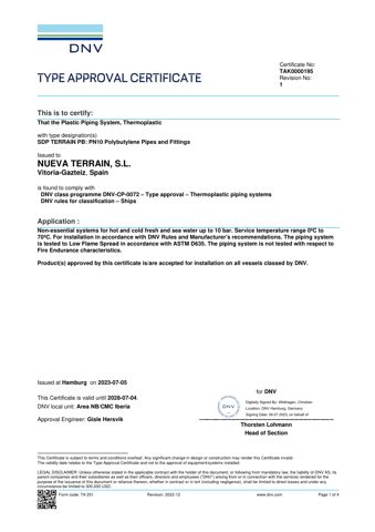 NUEVA TERRAIN SDP TERRAIN PB: PN10 – Drawing (04be732aa383_S1-1 S. 1)