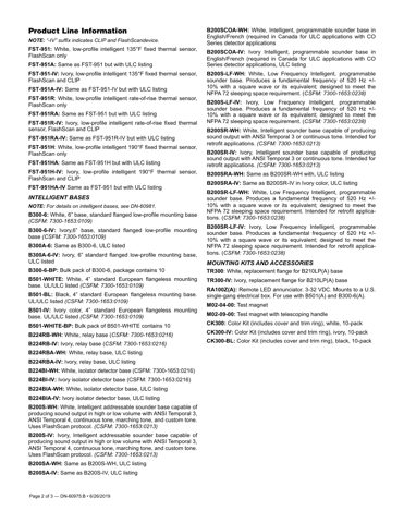 Notifier / Honeywell FST-951R – Drawing (2d559817c6d6_S1-2 S. 2)