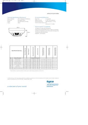 Tyco Fire & Security 601H-R – Page preview (5f65ec729ca1_S1-4 S. 4)