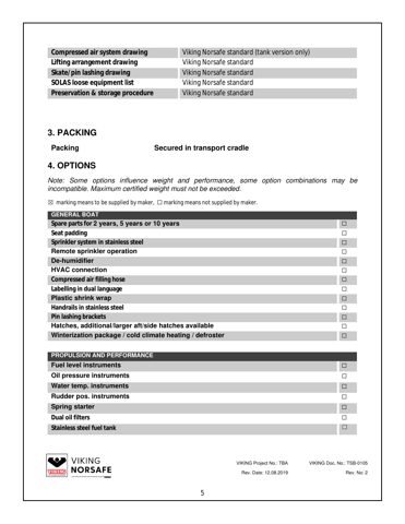 VIKING Life-Saving Equipment Norway JYN-115 – Drawing (65aff3f3c20e_S2-7 S. 4)