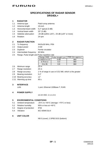 Furuno DRS4DL+ – Page preview (2202a02fbfd4_S1-1 S. 1)