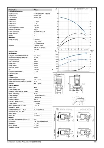 Grundfos Marine 2-A-F-A-BQQE 1X230 50HZ – Drawing (076aaedff972_S3-13 S. 4)