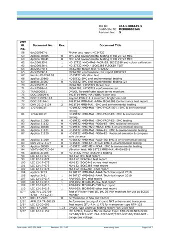 Furuno Electric FAR-2218-BB – Drawing (a32c0860eaa8_S2-7 S. 5)
