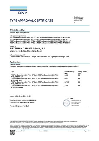 PRYSMIAN CABLES SPAIN TEOF or Exzhellent 606 P103 RFOU – Drawing (408f1e66eb0c_S1-1 S. 1)