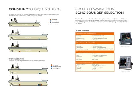 Consilium Marine SAL R1E – Page preview (d78898a4ce9c_S2-4 S. 3)