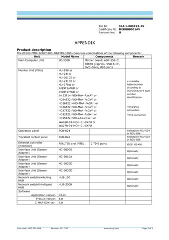 Furuno Electric FMD-3200 – Zeichnung (6b8bfb91bde4_S1-5 S. 3)