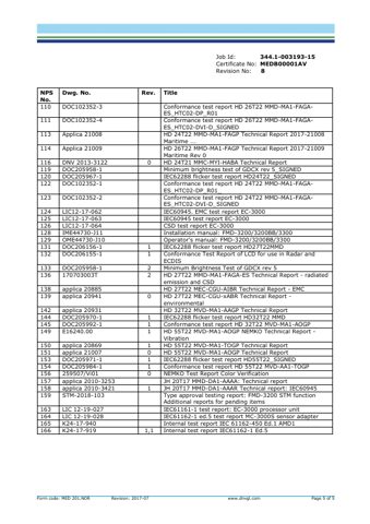 Furuno Electric FMD-3200 – Seitenvorschau (6b8bfb91bde4_S1-5 S. 5)