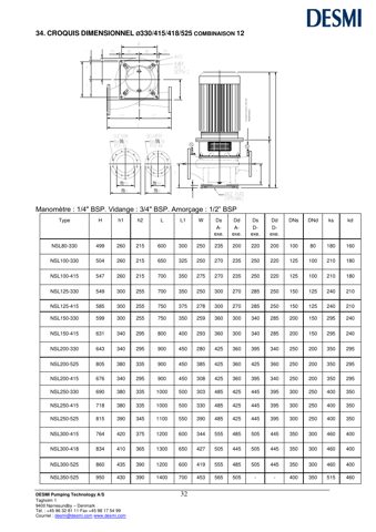 DESMI Pumping Technology A/S NSL200-415 – Drawing (27d9057a1c5a_S17-34 S. 17)