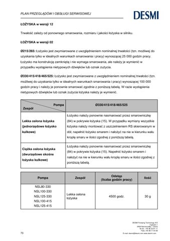 DESMI NSL300-418 – Page preview (687d51769b95_S38-76 S. 38)