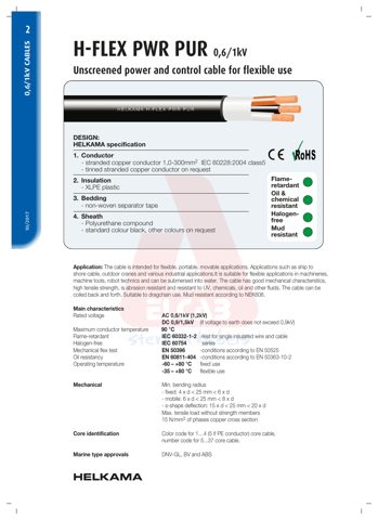 Helkama Bica (Shanghai) H-FLEX PWR PUR 0 – Drawing (f754a49386c9_S1-1 S. 1)