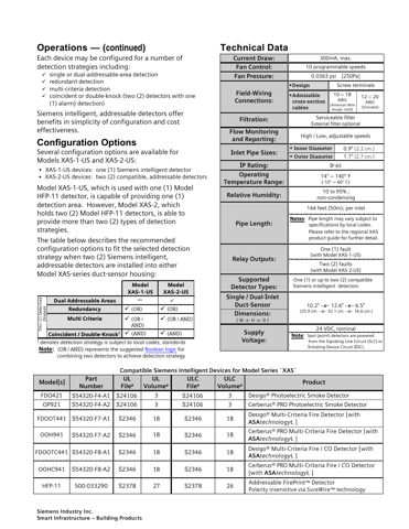 Siemens Fire Safety XAS-1-US – Drawing (fb601f41ae77_S1-2 S. 2)
