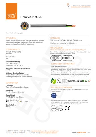 Eland Cables H05VV5-F Cable – Drawing (a6db149968a9_S1-1 S. 1)