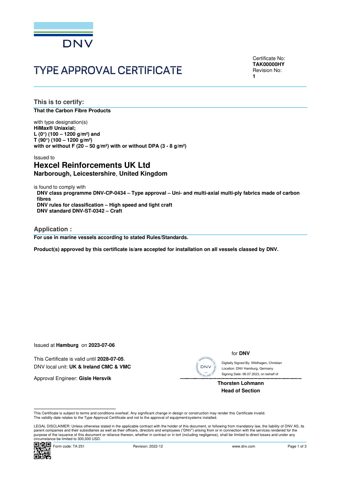 Hexcel Reinforcements UK HiMax® Uniaxial – Drawing (bdd5ea73ccc1_S1-1 S. 1)