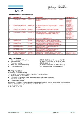 Raytheon Anschütz NG003 – Page preview (d73a9dc2adf5_S2-3 S. 2)