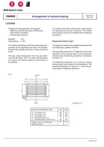 MAN Energy Solutions L30A – Drawing (c7cd58d9f968_S12-92 S. 14)