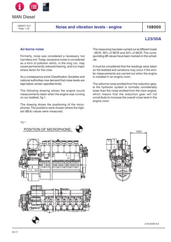 MAN Energy Solutions L30A – Page preview (c7cd58d9f968_S12-92 S. 17)