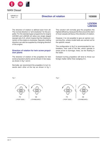 MAN Energy Solutions L28 – Drawing (ca3d2fd95aa0_S5-104 S. 8)