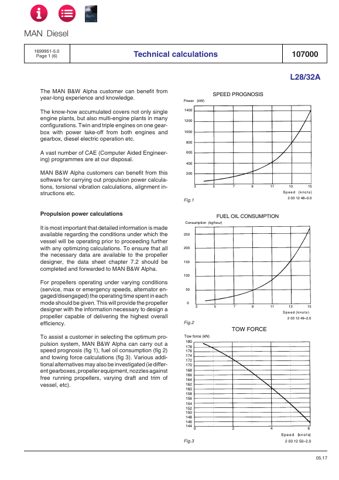 MAN Energy Solutions L28 – Page preview (ca3d2fd95aa0_S5-104 S. 10)