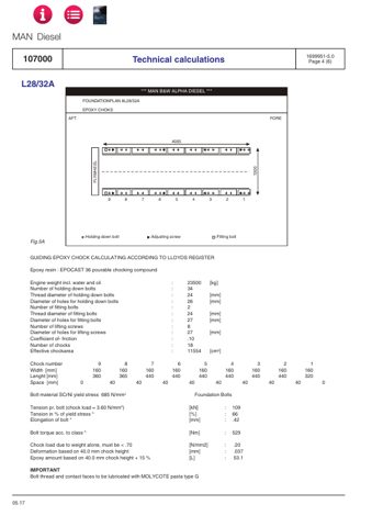 MAN Energy Solutions L28 – Page preview (ca3d2fd95aa0_S5-104 S. 13)
