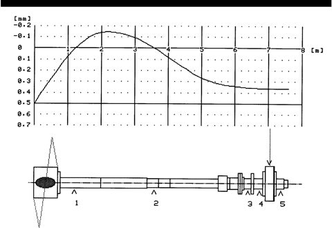 MAN Energy Solutions L30A – Drawing (168a24b0d281_S5-112 S. 12)