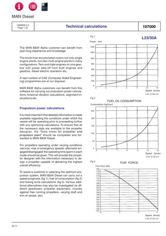 MAN Energy Solutions L30A – Page preview (168a24b0d281_S5-112 S. 10)