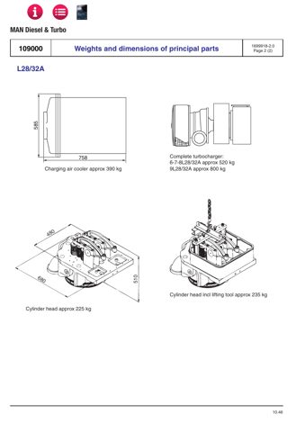 MAN Energy Solutions L28 – Drawing (91cd347bf32d_S12-84 S. 16)